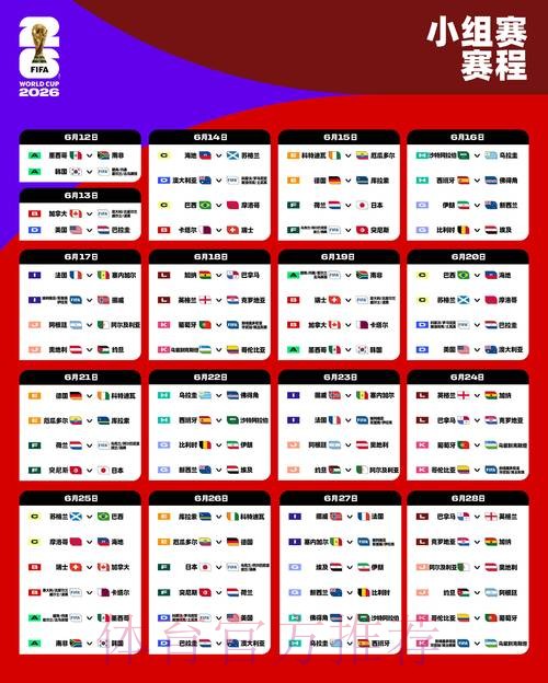 深入解析2026世界杯比赛结果预测