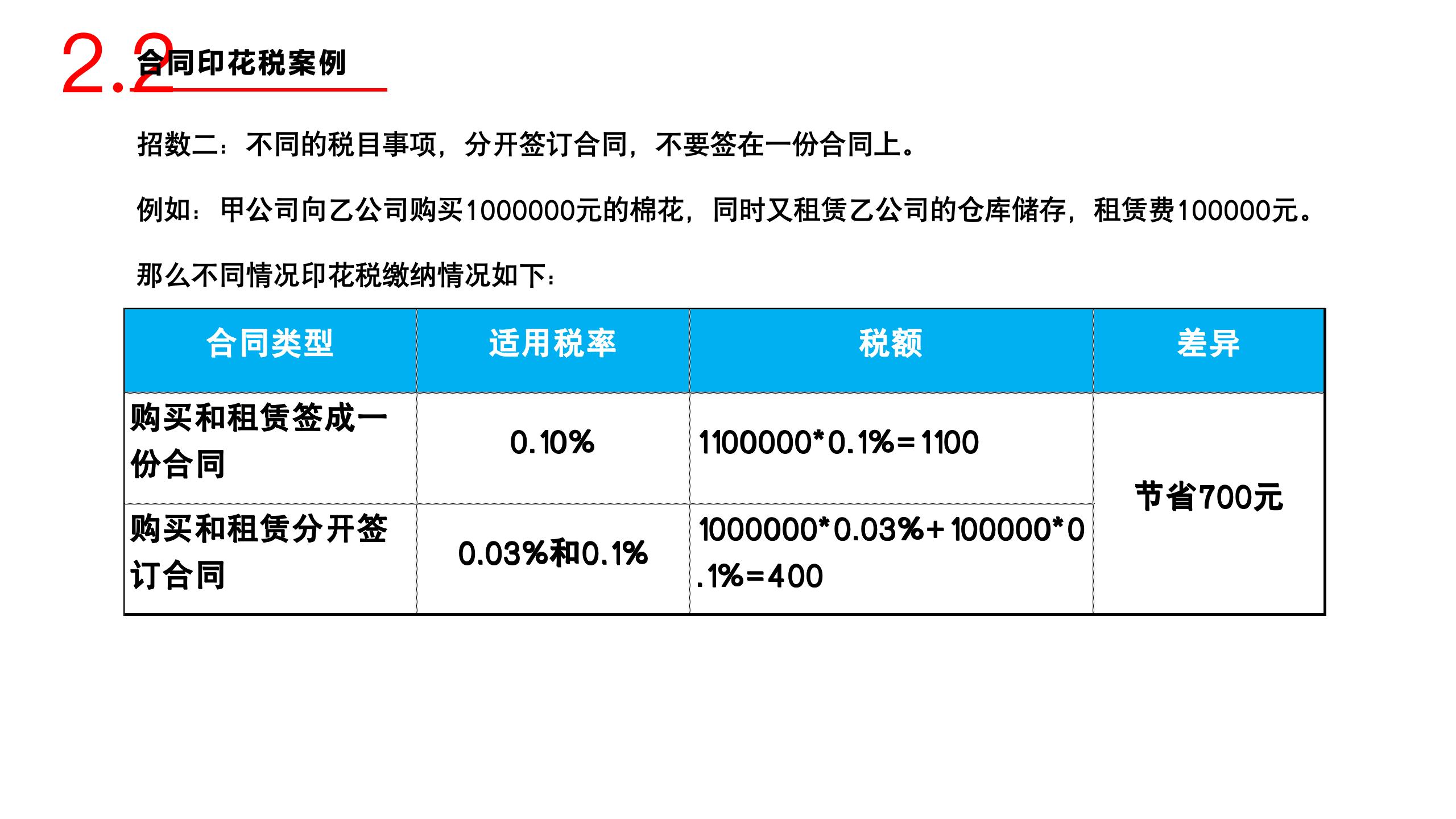 非财务经理的财务培训_53.jpg