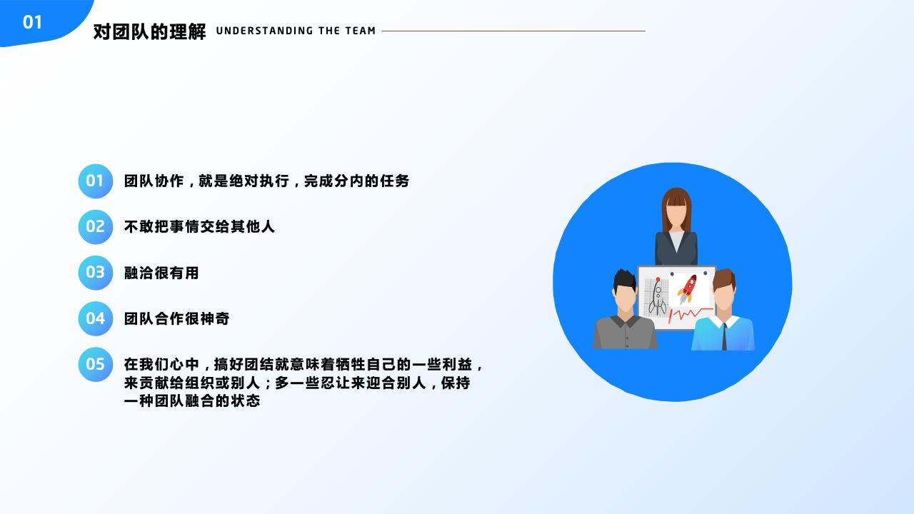团队管理培训——分工与合作_12.jpg