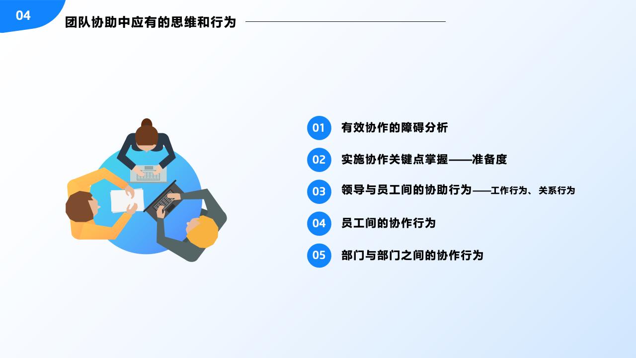 团队管理培训——分工与合作_39.jpg