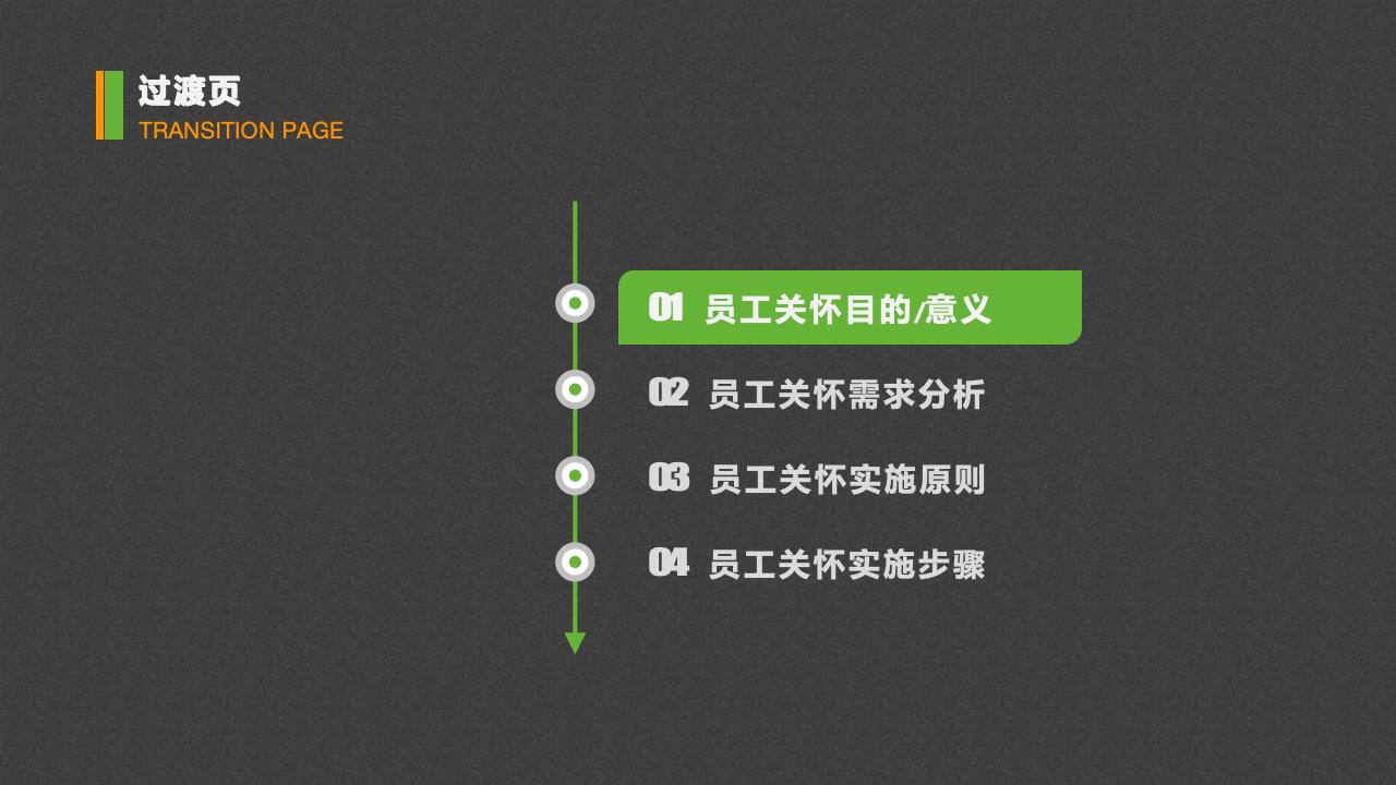 员工关怀浅探_03.jpg