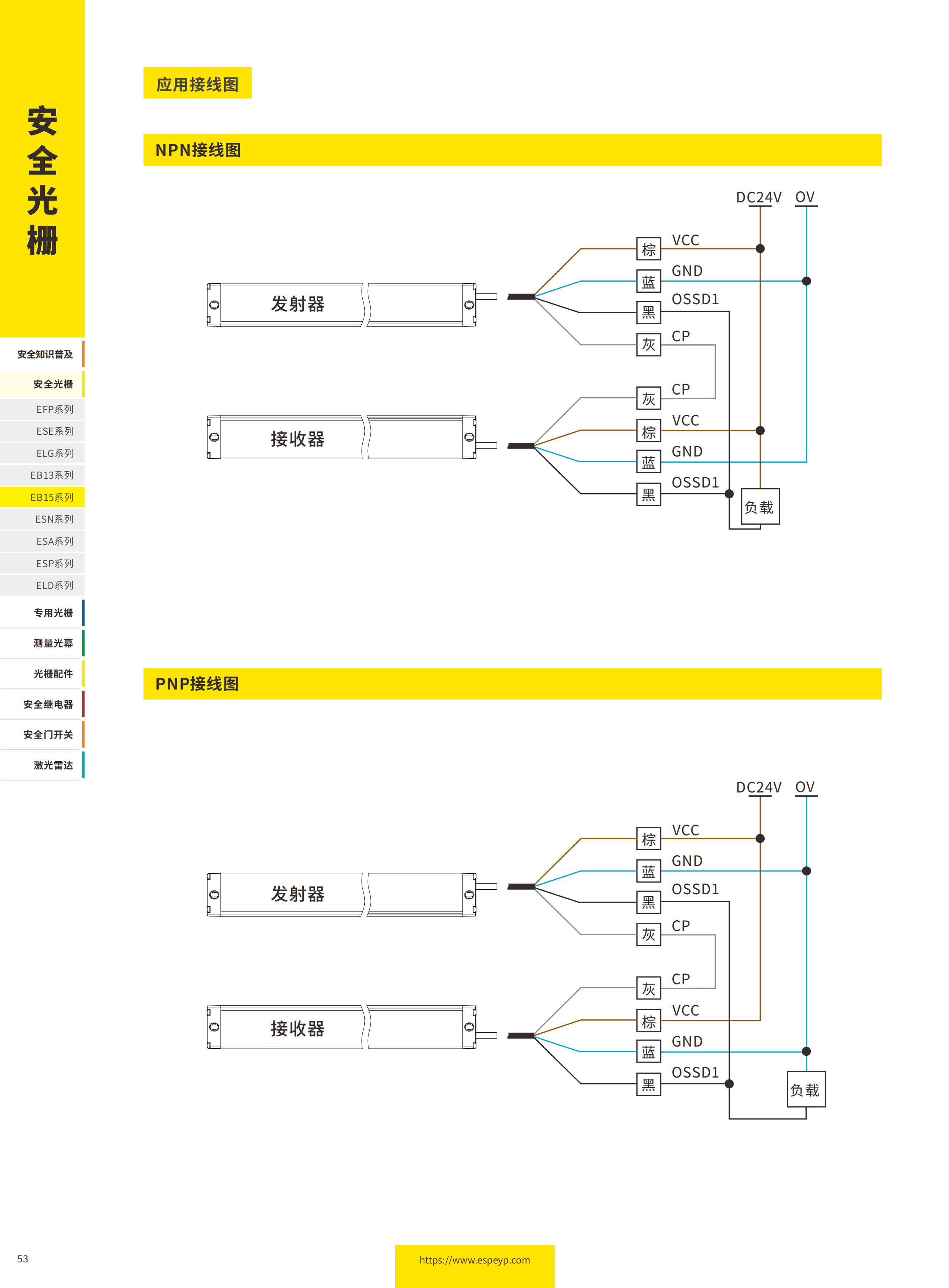 EB15系列超薄光栅-20231219_03.png