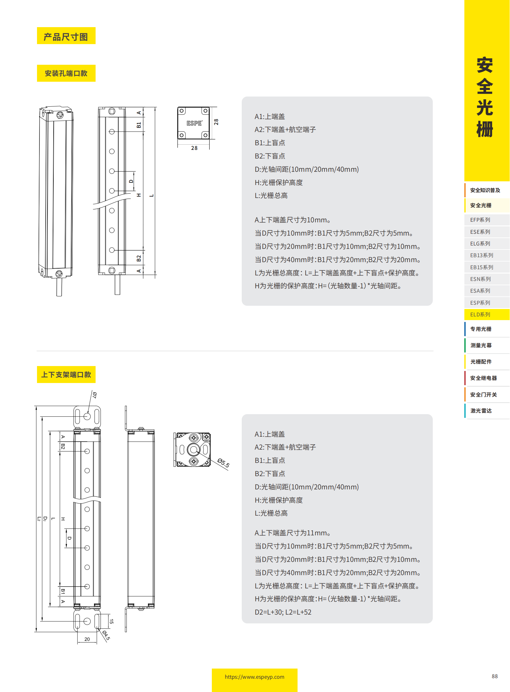 ELD系列区域光栅-20231219_02.png