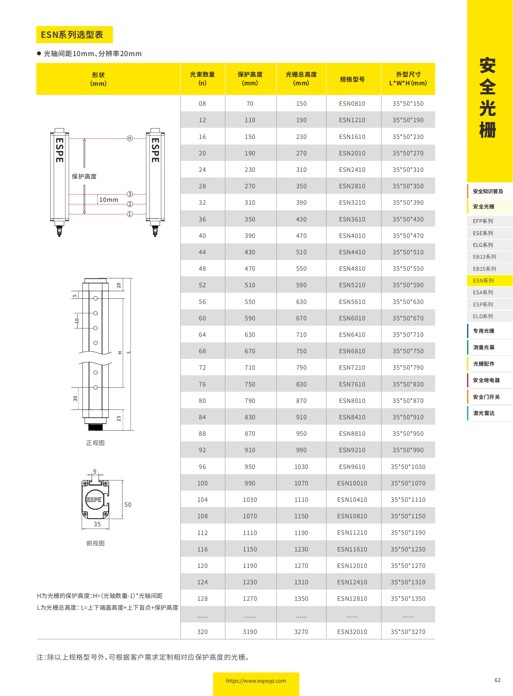 ESN系列通用型光栅-20231219_04.png