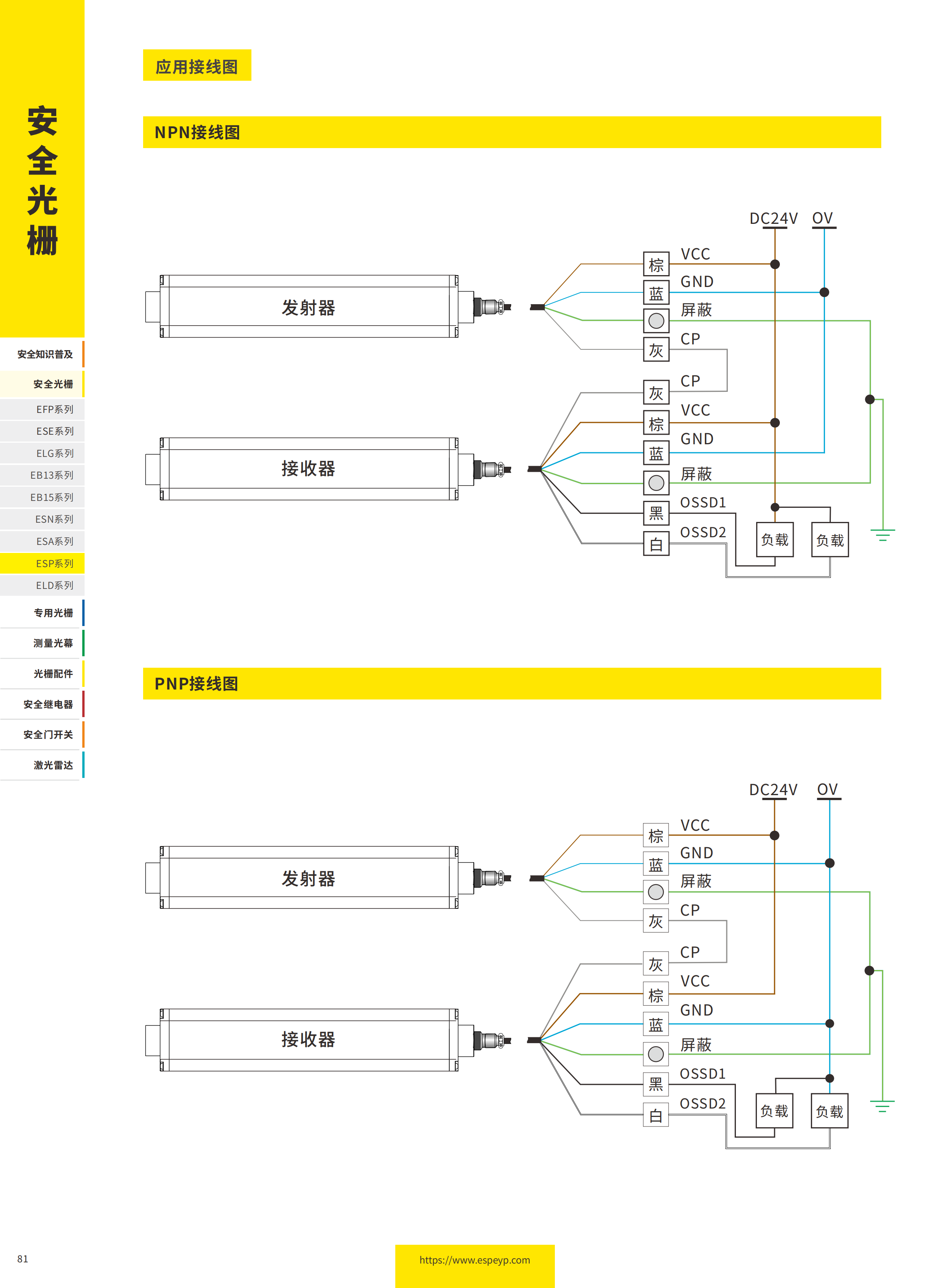 ESP系列抗强光光栅-20231219_03.png