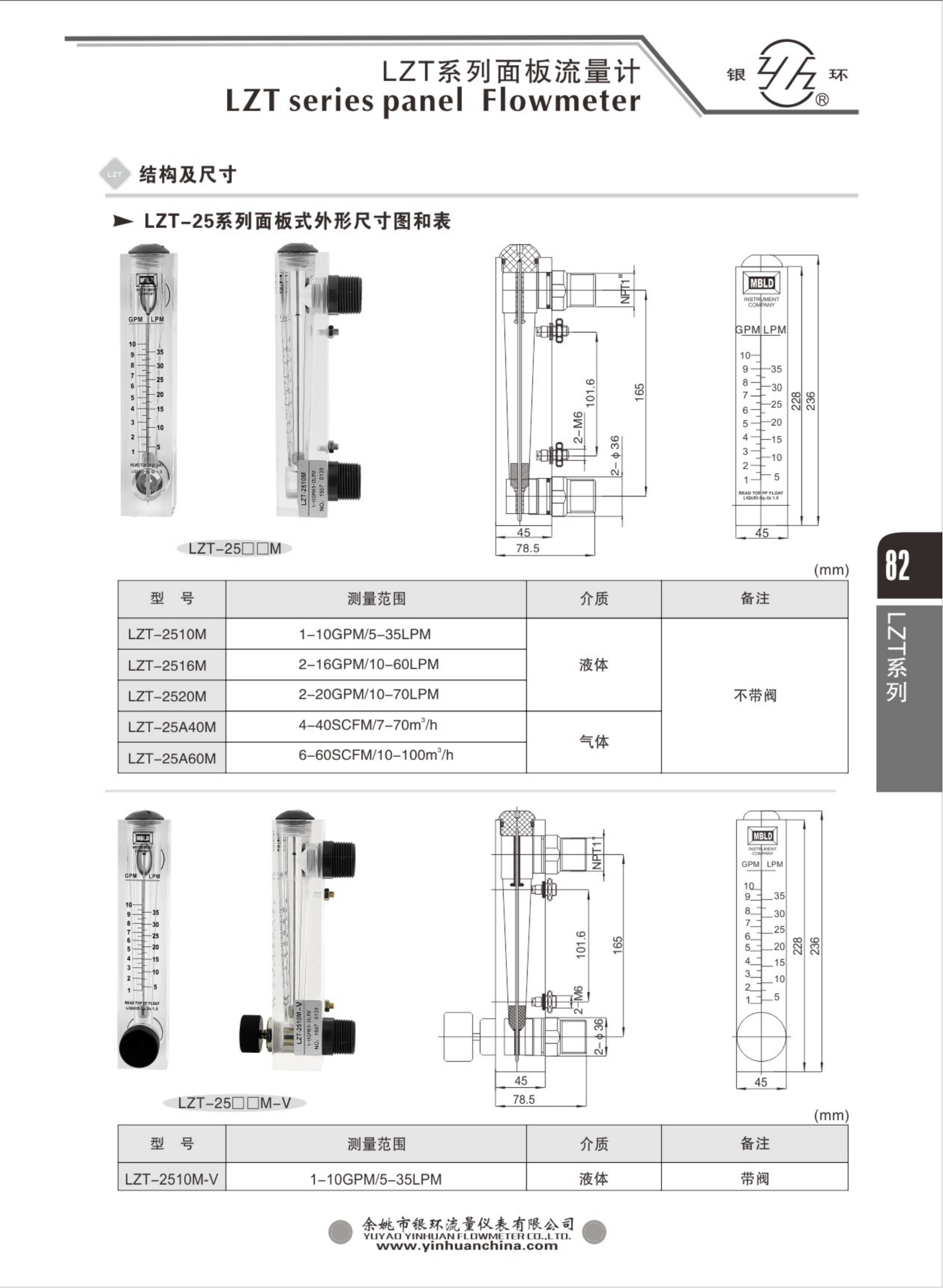 2021综合样本。。_98.png
