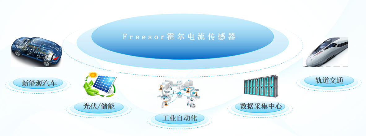 c93932bc8e96300562fafa37a30f4f53.png