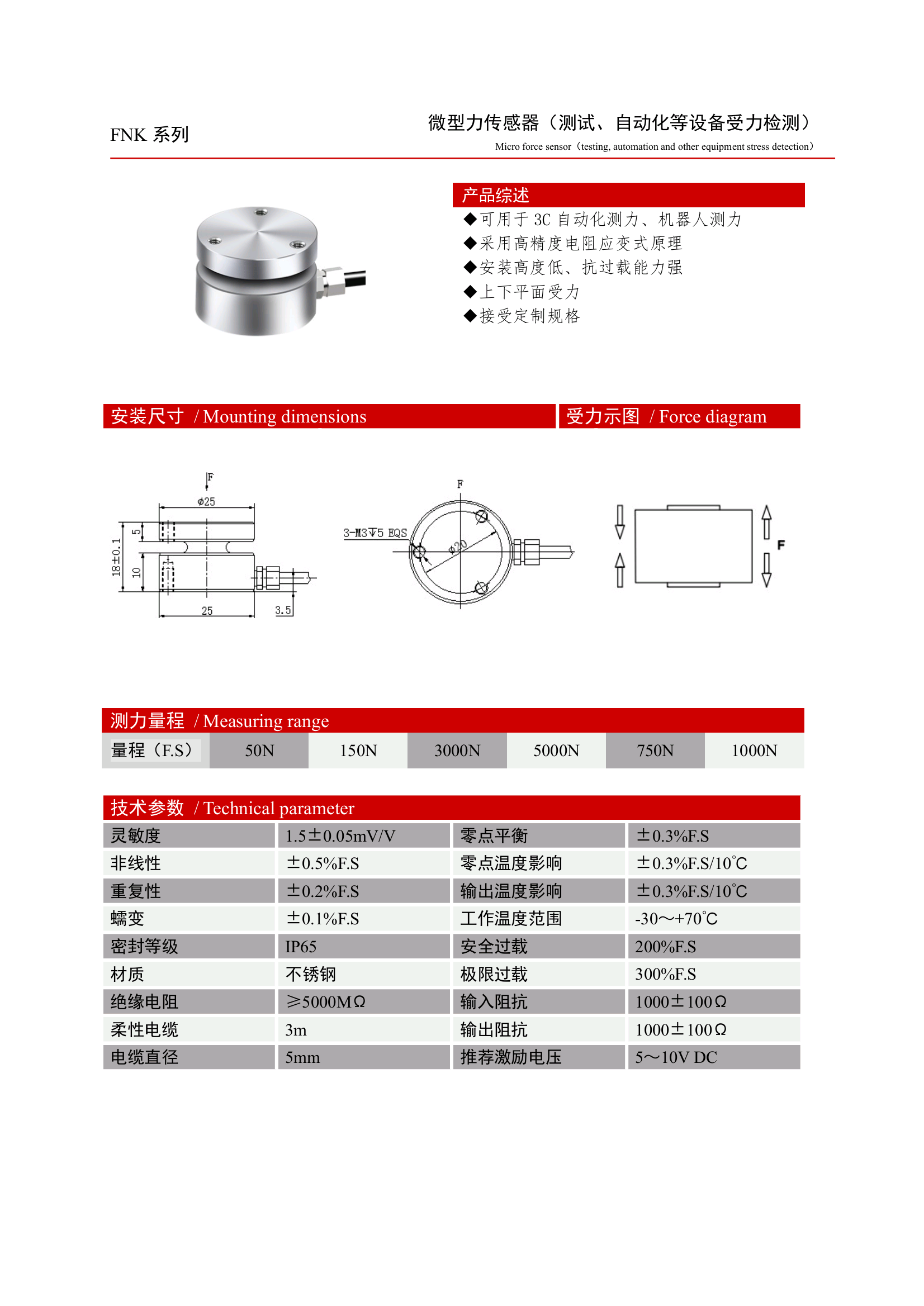 FNK系列详情图.png