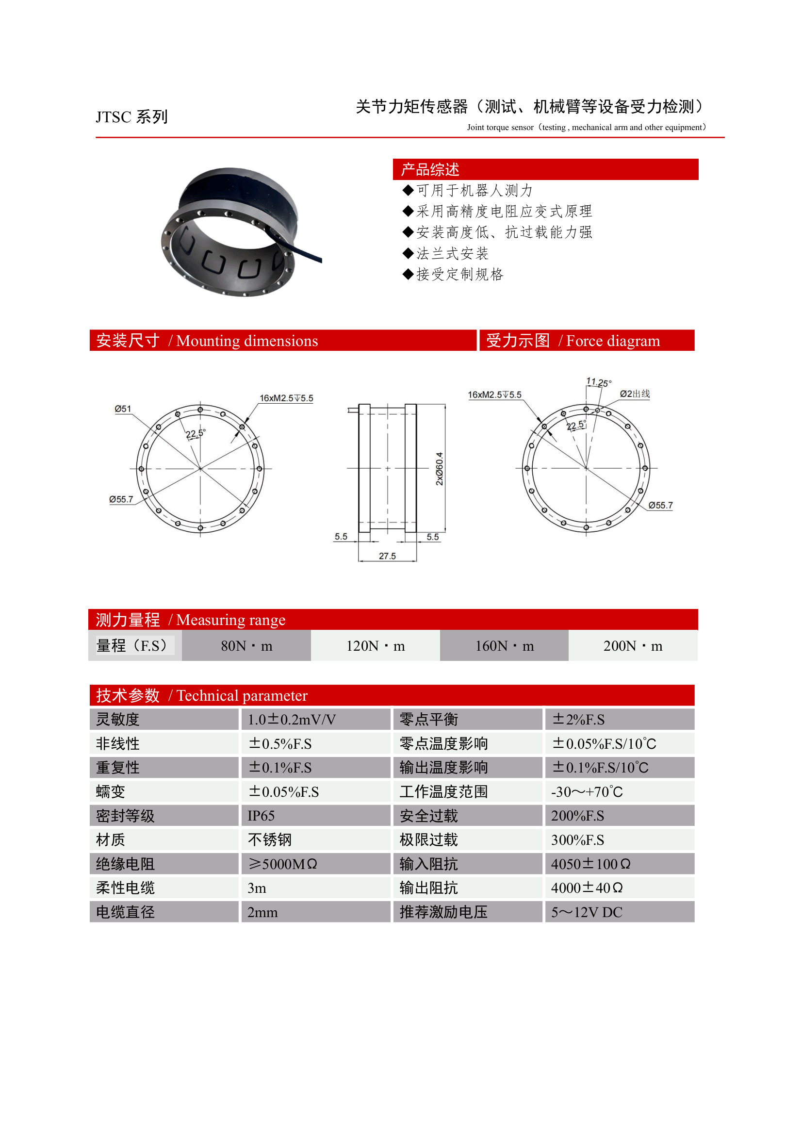JTSC系列详情图.png