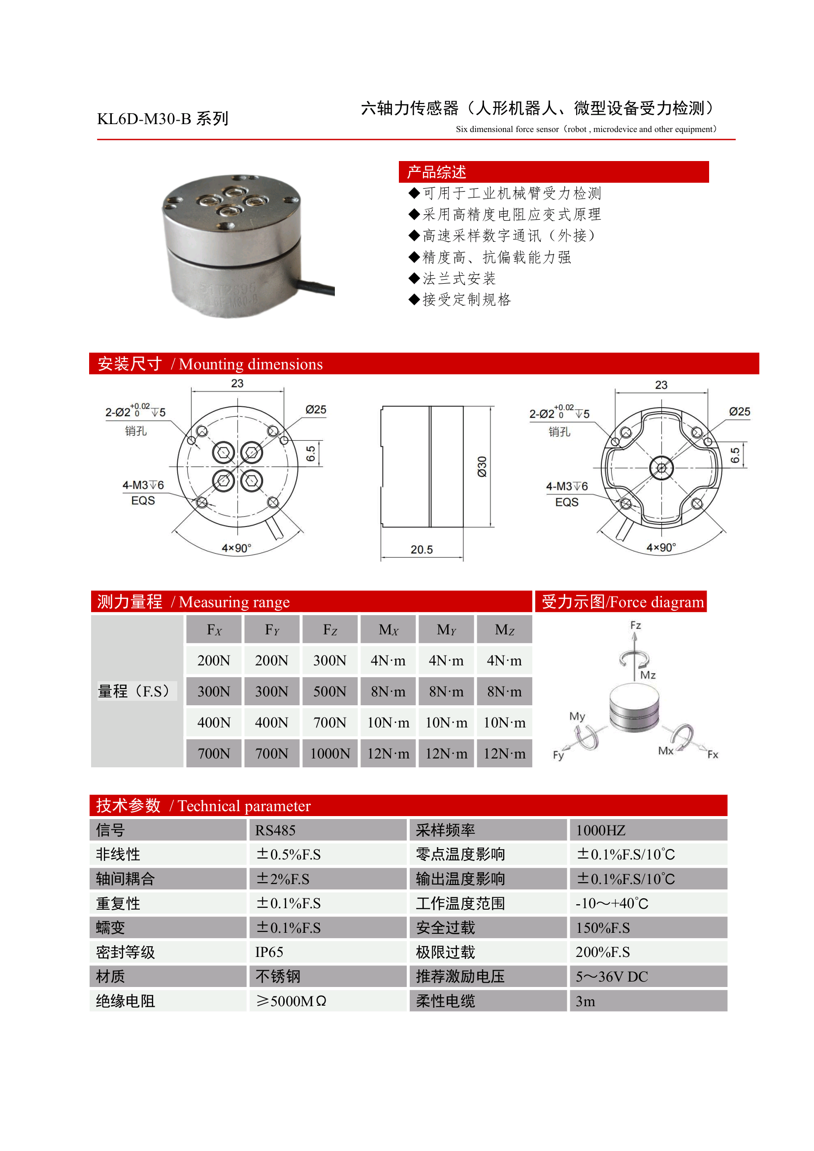 KL6D-M30-B系列详情图.png